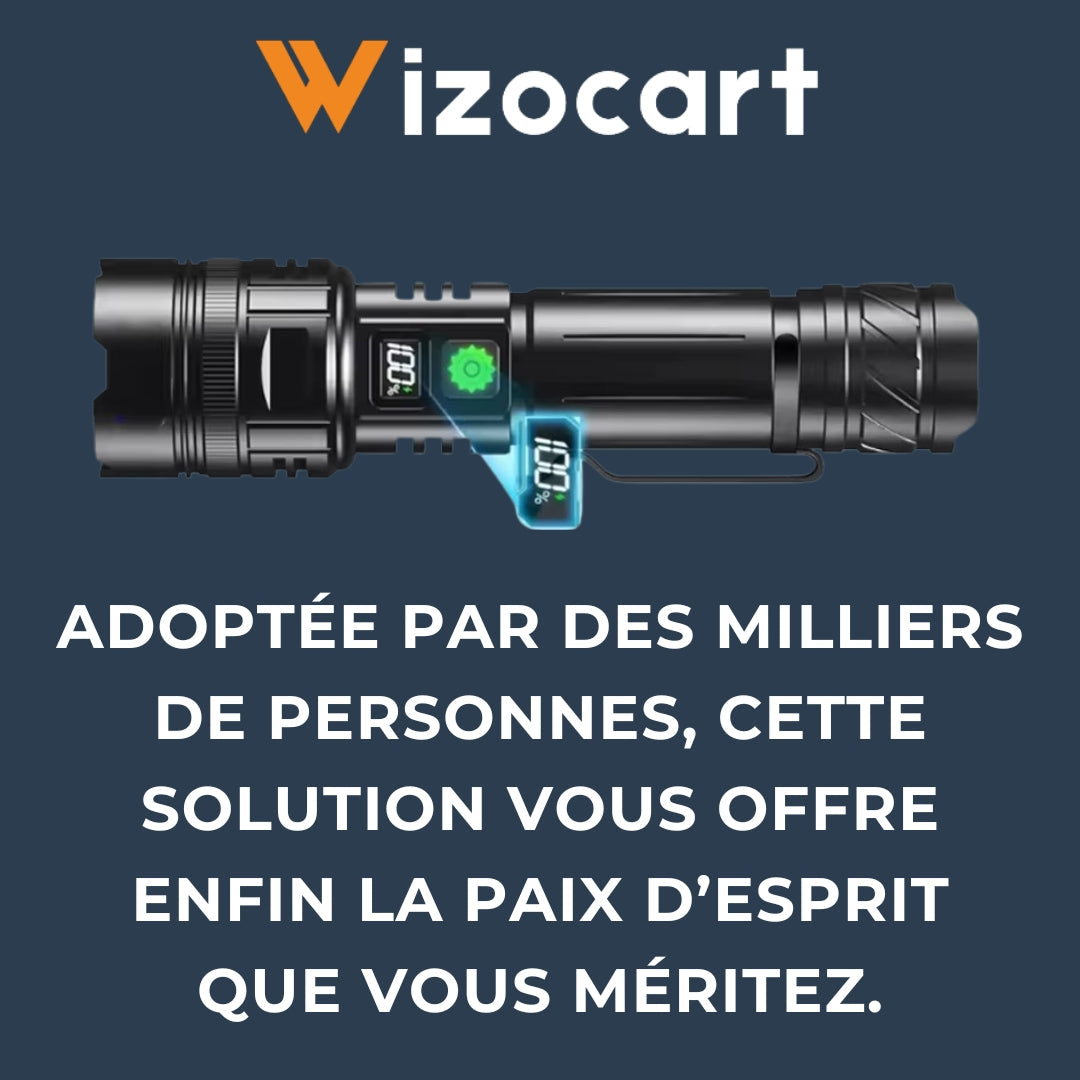 Powerful and Compact LED Flashlight