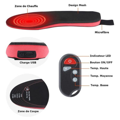 Reusable Electric Heated Insoles