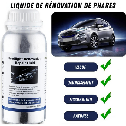 Advanced ClearVision LED Headlight Renovation Kit