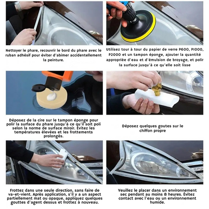 Car Headlight Repair Kit, Quick and Easy Renovation