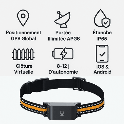 Marcherelle™ – Collier GPS Chien Sans Abonnement Suivi Précis & Illimité