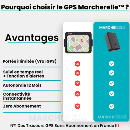 Marcherelle™ – Traceur GPS Sans Abonnement pour Assurez la Sécurité de Votre Voiture