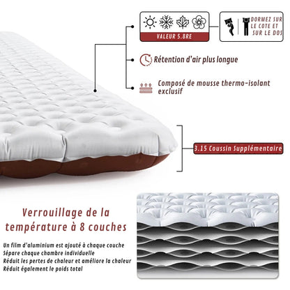 Comfort Roof Tent Mattress with Reversible Cover