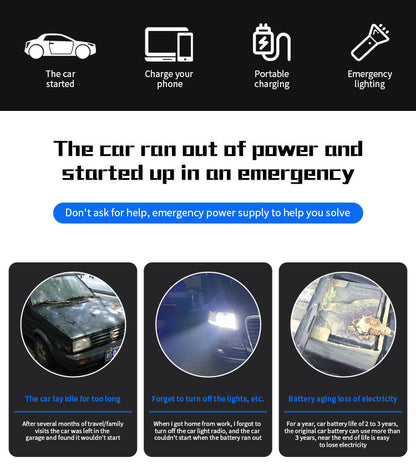 Powerful and Compact Car Jump Starter