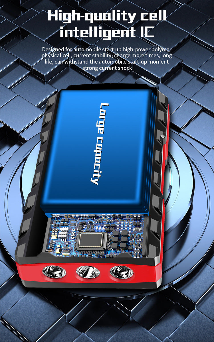 Powerful and Compact Car Jump Starter